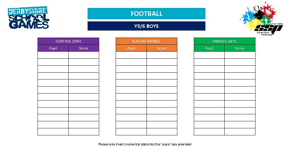 FOOTBALL Y 5/6 BOYS CONTROL ZONE Pupil Score SLALOM DRIBBLE Pupil Score Please only