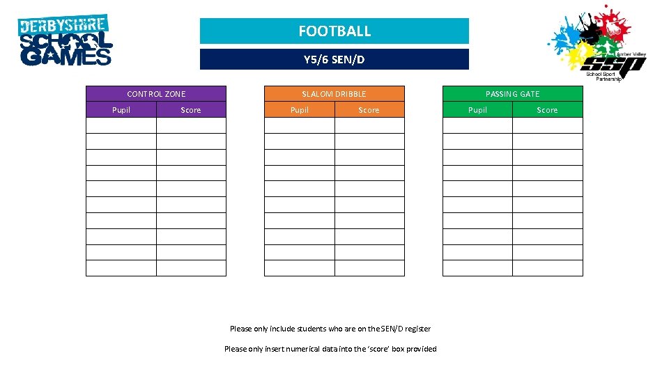 FOOTBALL Y 5/6 SEN/D CONTROL ZONE Pupil Score SLALOM DRIBBLE Pupil Score Please only