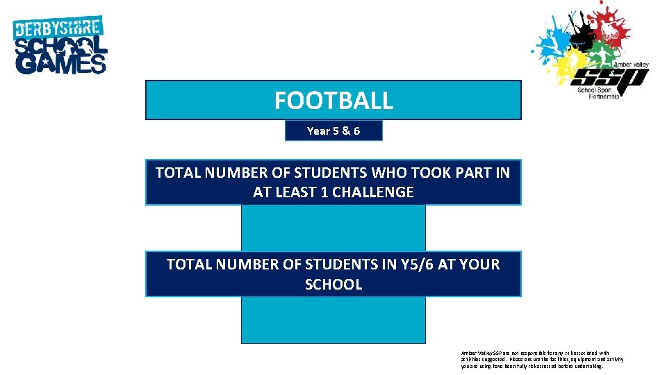 FOOTBALL Year 5 & 6 TOTAL NUMBER OF STUDENTS WHO TOOK PART IN AT