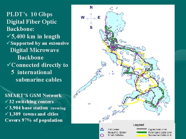 PLDT’s 10 Gbps Digital Fiber Optic Backbone: ü 5, 400 km in length üSupported