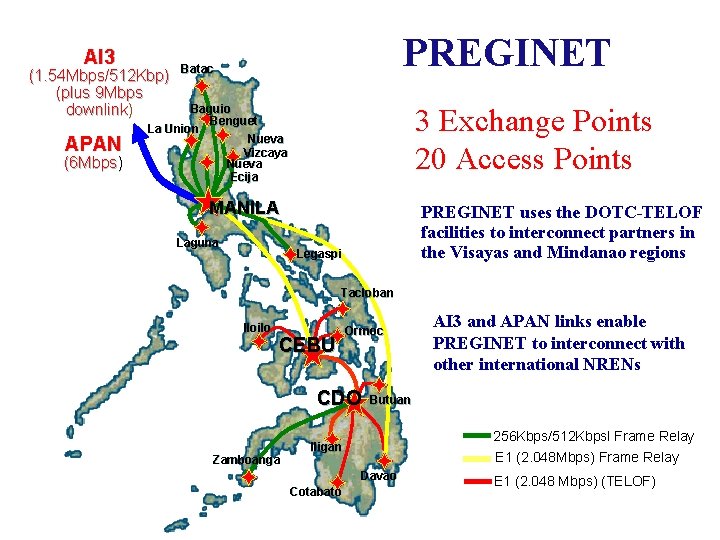 AI 3 (1. 54 Mbps/512 Kbp) (plus 9 Mbps downlink) APAN (6 Mbps) PREGINET