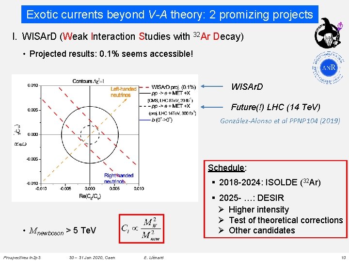 Exotic currents beyond V-A theory: 2 promizing projects I. WISAr. D (Weak Interaction Studies