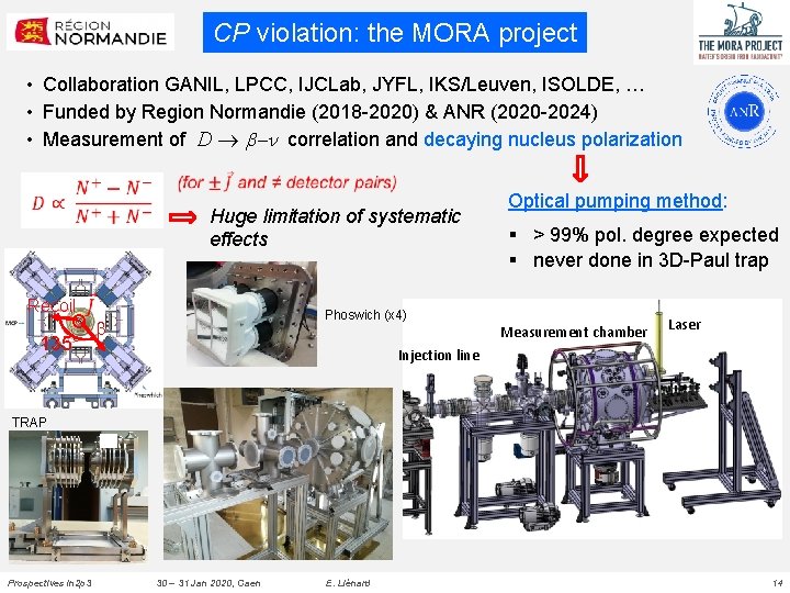 CP violation: the MORA project • Collaboration GANIL, LPCC, IJCLab, JYFL, IKS/Leuven, ISOLDE, …