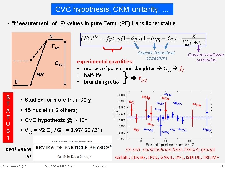 CVC hypothesis, CKM unitarity, … • "Measurement" of Ft values in pure Fermi (PF)