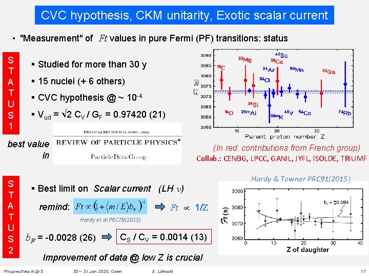 CVC hypothesis, CKM unitarity, Exotic scalar current • "Measurement" of Ft values in pure