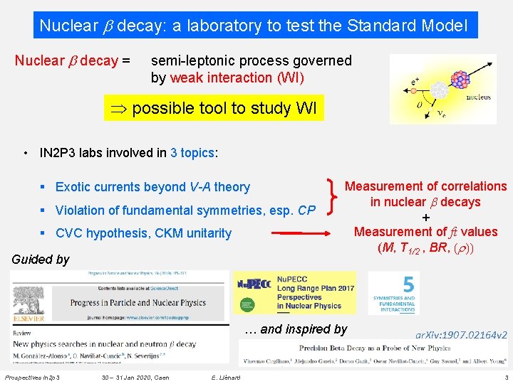 Nuclear b decay: a laboratory to test the Standard Model Nuclear b decay =