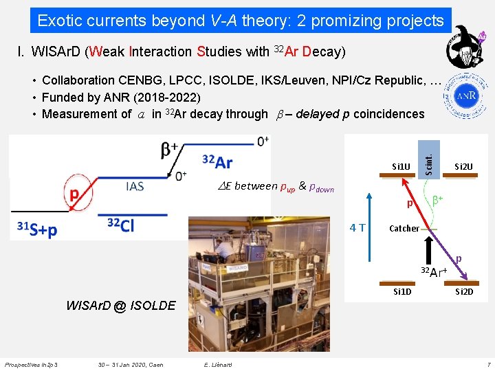 Exotic currents beyond V-A theory: 2 promizing projects I. WISAr. D (Weak Interaction Studies