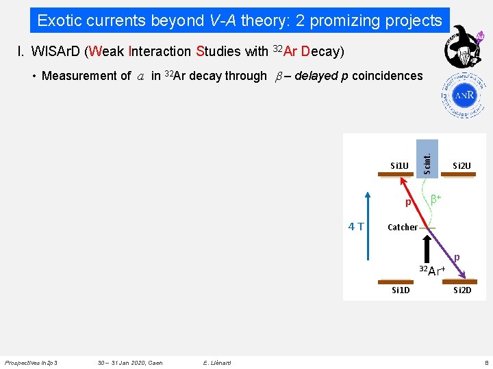 Exotic currents beyond V-A theory: 2 promizing projects I. WISAr. D (Weak Interaction Studies