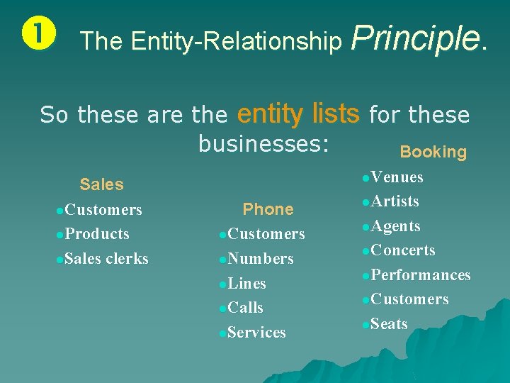  The Entity-Relationship Principle. So these are the entity lists for these businesses: Booking