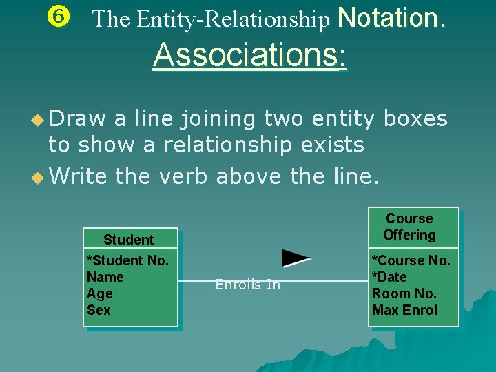  The Entity-Relationship Notation. Associations: u Draw a line joining two entity boxes to