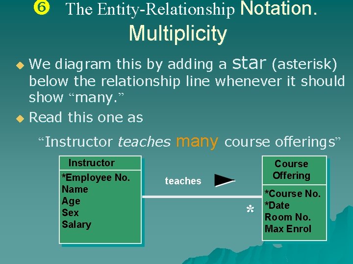  The Entity-Relationship Notation. Multiplicity We diagram this by adding a star (asterisk) below