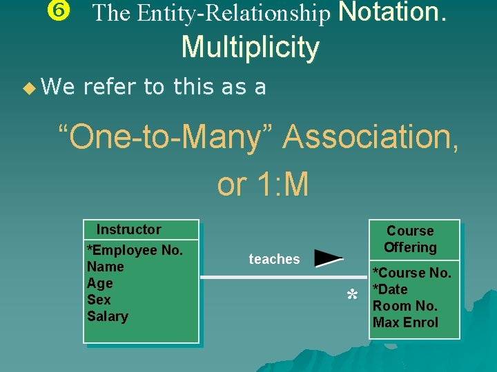  The Entity-Relationship Notation. Multiplicity u We refer to this as a “One-to-Many” Association,