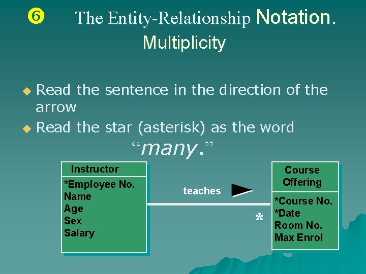  The Entity-Relationship Notation. Multiplicity Read the sentence in the direction of the arrow