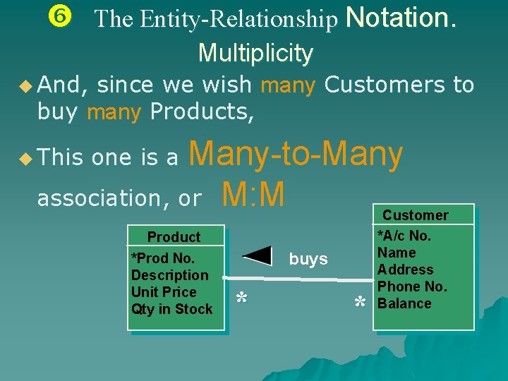  The Entity-Relationship Notation. Multiplicity u And, since we wish many Customers to buy