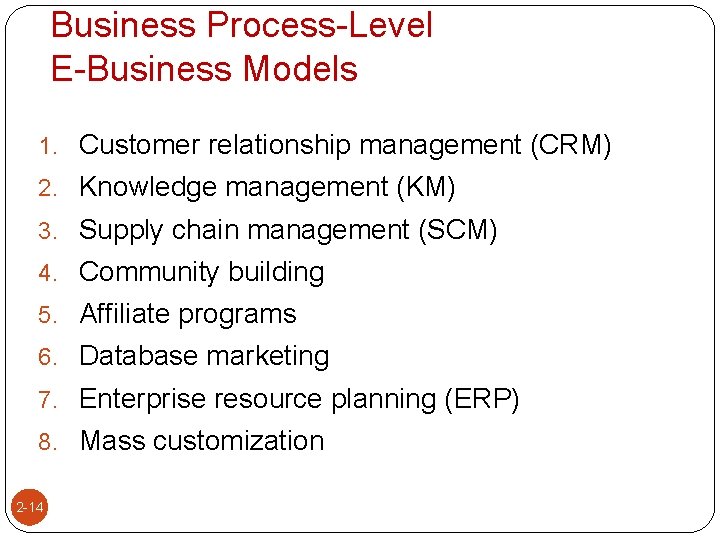 Business Process-Level E-Business Models 1. Customer relationship management (CRM) 2. Knowledge management (KM) 3.