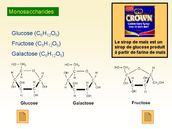 Monosaccharides Glucose (C 6 H 12 O 6) Fructose (C 6 H 12 O