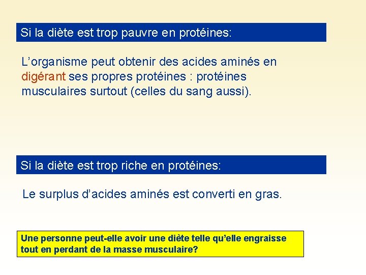 Si la diète est trop pauvre en protéines: L’organisme peut obtenir des acides aminés