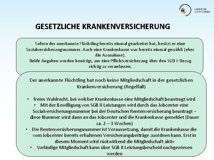 GESETZLICHE KRANKENVERSICHERUNG Sofern der anerkannte Flüchtling bereits einmal gearbeitet hat, besitzt er eine Sozialversicherungsnummer. GESETZLICHE KRANKENVERSICHERUNG Sofern der anerkannte Flüchtling bereits einmal gearbeitet hat, besitzt er eine Sozialversicherungsnummer.