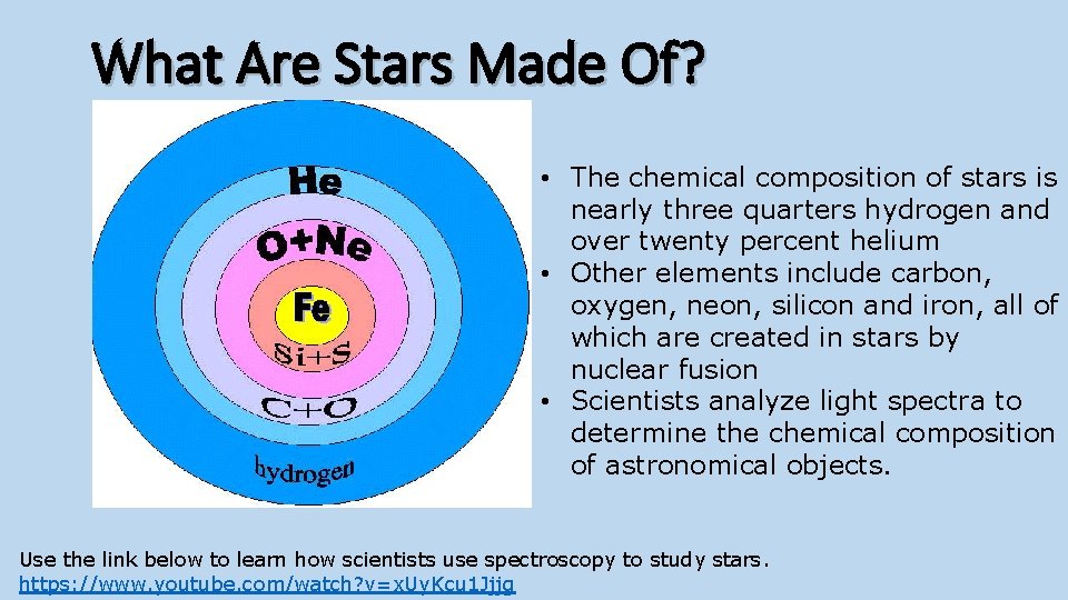 What Are Stars Made Of? • The chemical composition of stars is nearly three