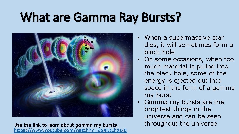 What are Gamma Ray Bursts? Use the link to learn about gamma ray bursts.