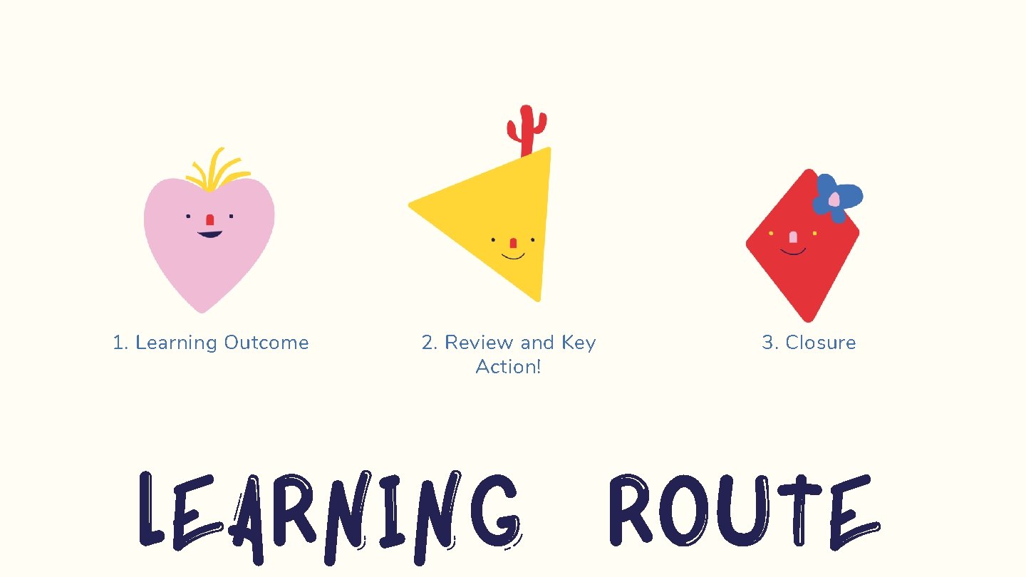 1. Learning Outcome 2. Review and Key Action! 3. Closure Learning route 