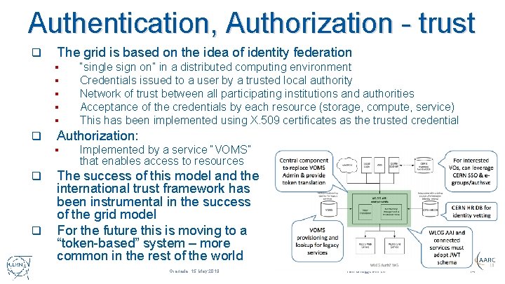 Authentication, Authorization - trust q The grid is based on the idea of identity