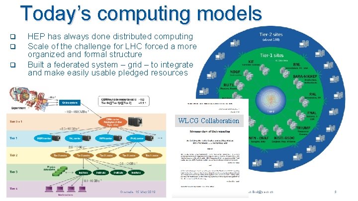 Today’s computing models q q q HEP has always done distributed computing Scale of