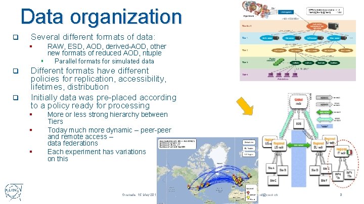 Data organization q Several different formats of data: RAW, ESD, AOD, derived-AOD, other new