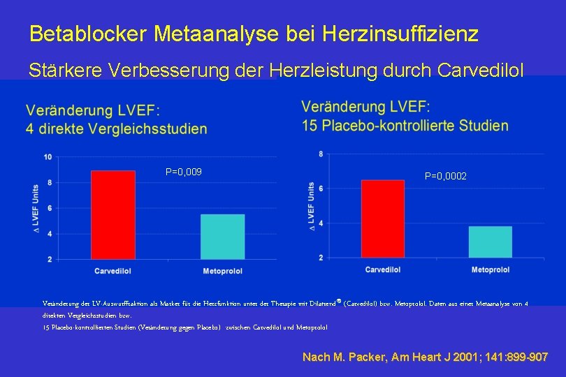 Betablocker Metaanalyse bei Herzinsuffizienz Stärkere Verbesserung der Herzleistung durch Carvedilol P=0, 009 P=0, 0002