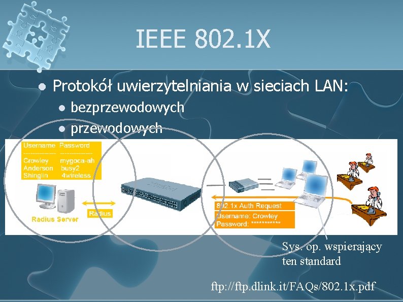 IEEE 802. 1 X l Protokół uwierzytelniania w sieciach LAN: l l bezprzewodowych Sys.