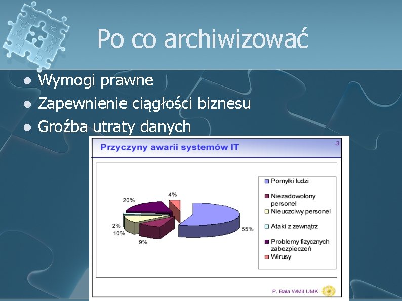 Po co archiwizować l l l Wymogi prawne Zapewnienie ciągłości biznesu Groźba utraty danych