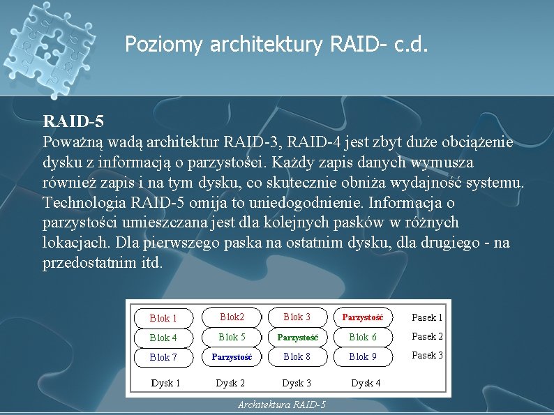 Poziomy architektury RAID- c. d. RAID-5 Poważną wadą architektur RAID-3, RAID-4 jest zbyt duże