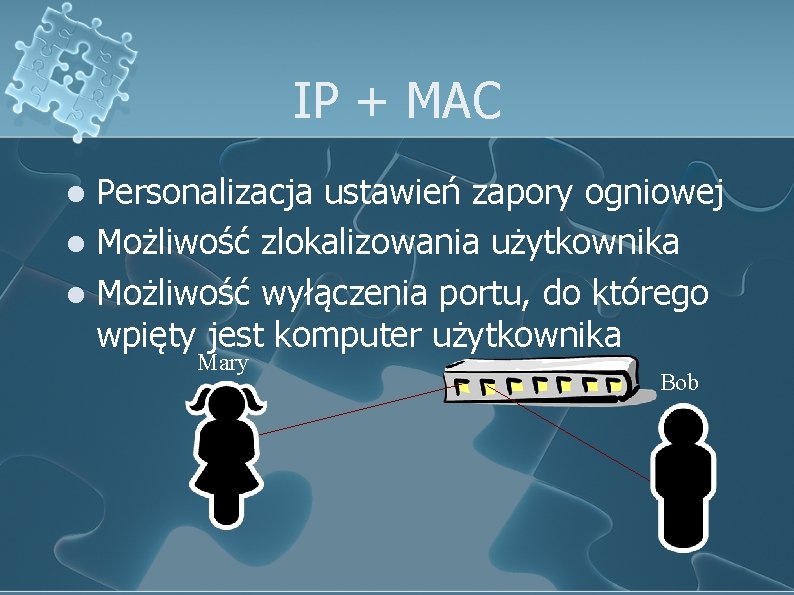 IP + MAC Personalizacja ustawień zapory ogniowej l Możliwość zlokalizowania użytkownika l Możliwość wyłączenia