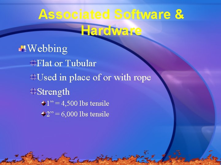 Associated Software & Hardware Webbing Flat or Tubular Used in place of or with