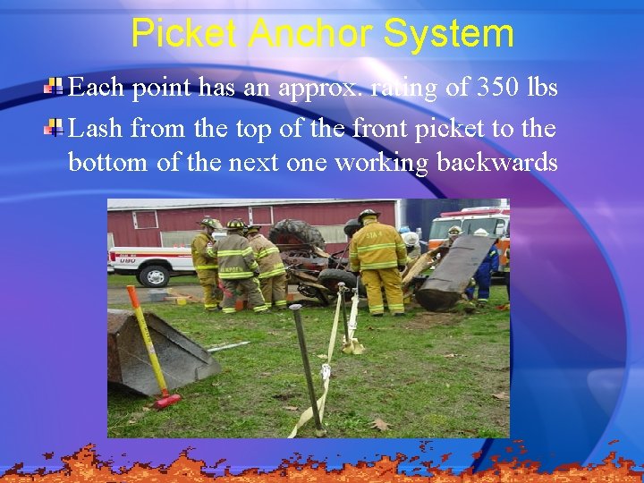 Picket Anchor System Each point has an approx. rating of 350 lbs Lash from