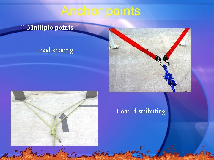 Anchor points Multiple points Load sharing Load distributing 