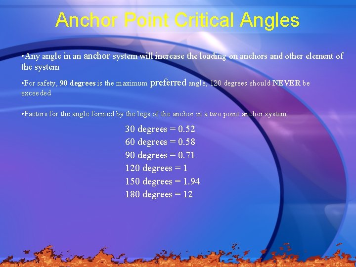 Anchor Point Critical Angles • Any angle in an anchor system will increase the