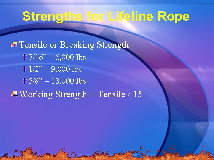 Strengths for Lifeline Rope Tensile or Breaking Strength 7/16” – 6, 000 lbs 1/2”