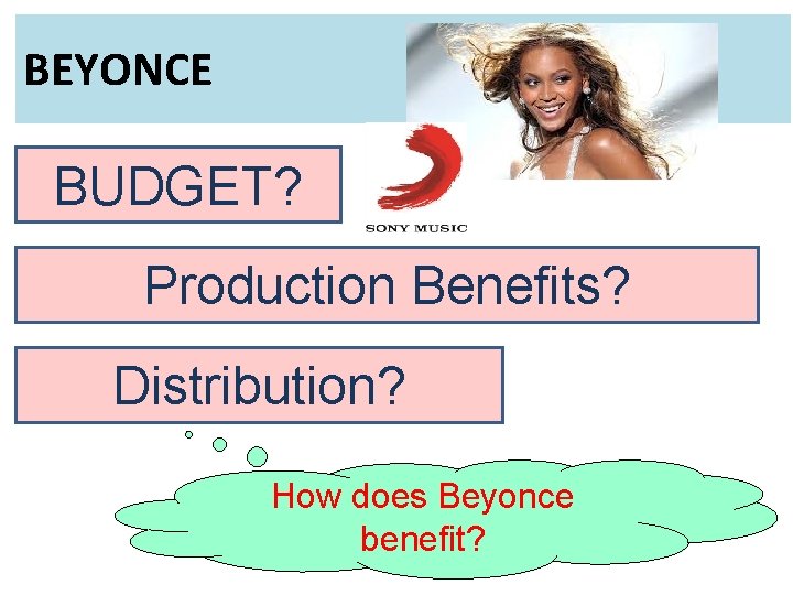 BEYONCE BUDGET? Production Benefits? Distribution? How does Beyonce benefit? 