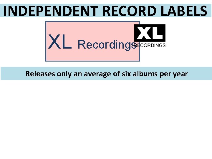 INDEPENDENT RECORD LABELS XL Recordings Releases only an average of six albums per year