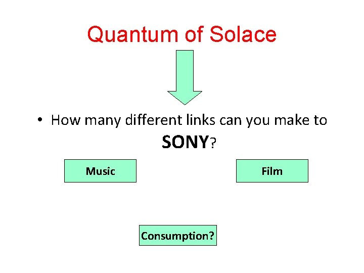 Quantum of Solace • How many different links can you make to SONY? Music