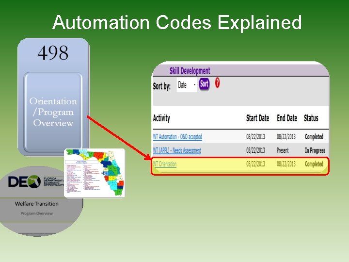 Automation Codes Explained 