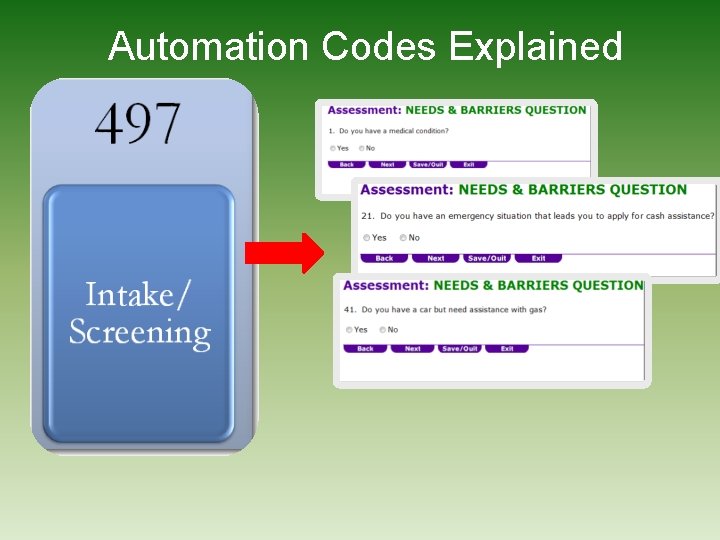 Automation Codes Explained 
