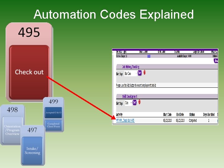 Automation Codes Explained 