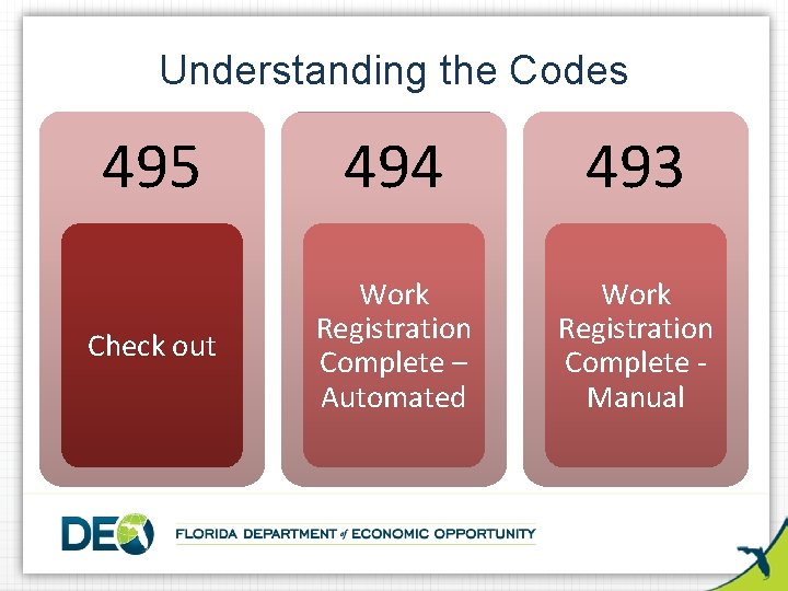 Understanding the Codes 495 494 493 Check out Work Registration Complete – Automated Work