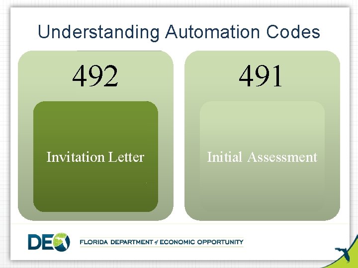 Understanding Automation Codes 492 491 Invitation Letter Initial Assessment 