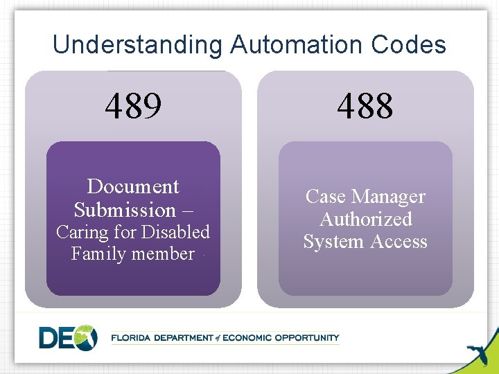 Understanding Automation Codes 489 Document Submission – Caring for Disabled Family member 488 Case