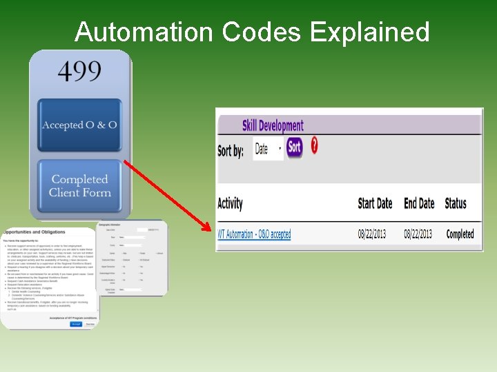 Automation Codes Explained 