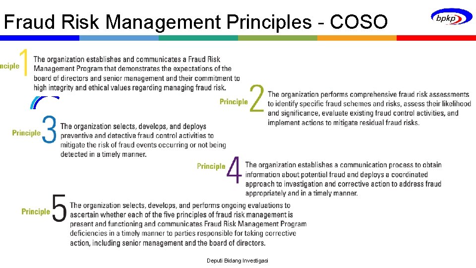 Fraud Risk Management Principles - COSO Deputi Bidang Investigasi 