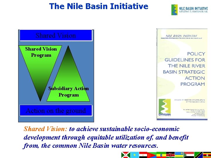 The Nile Basin Initiative Shared Vision Program Subsidiary Action Program Action on the ground
